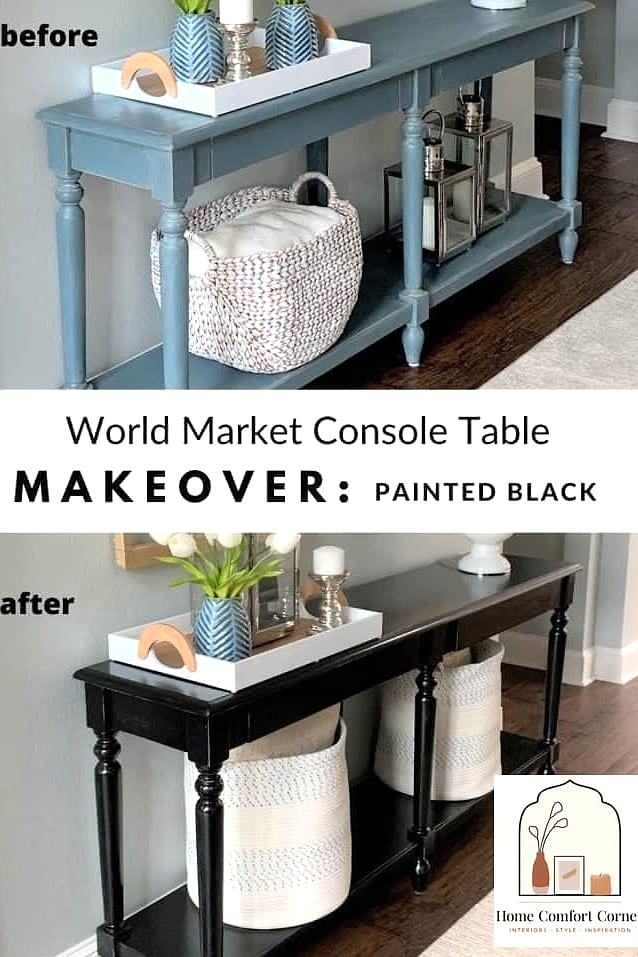 Add a Console Table Vignette by the Entry